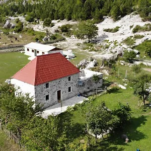 Gjovalin Lokthi Shkodra